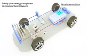 Marelli Battery System