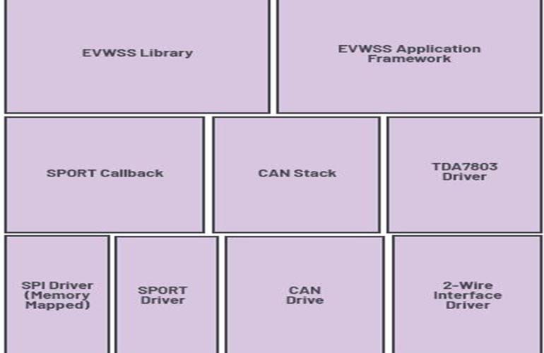 Electric Vehicle Warning Sound System EVMechanica
