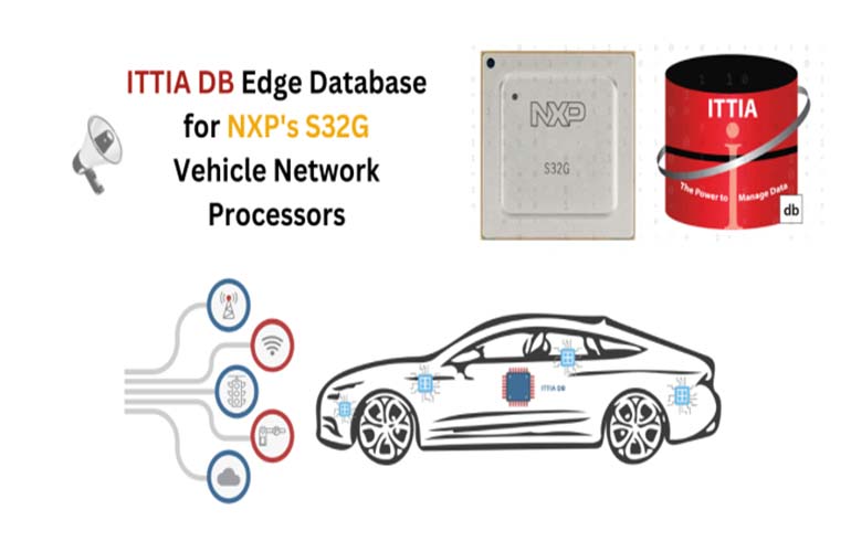 ITTIA’s Edge Database to Support NXP S32G Processors