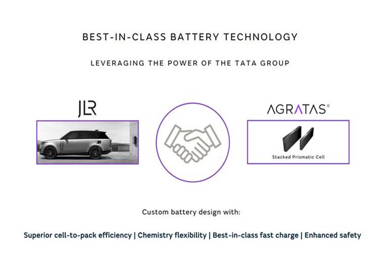JLR Picks Agratas as Battery Supplier for 720 km Range EVs