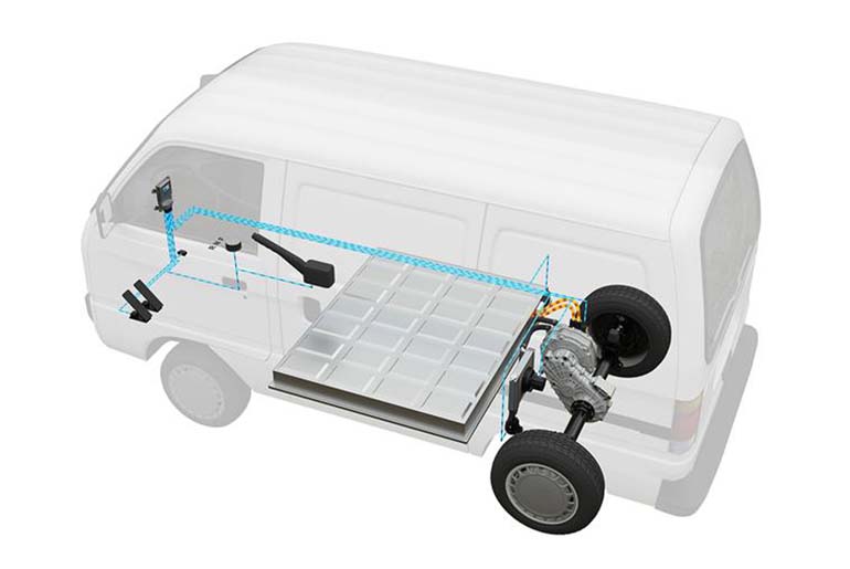 Saietta & HCLTech Develop VCU for EVs in Asia