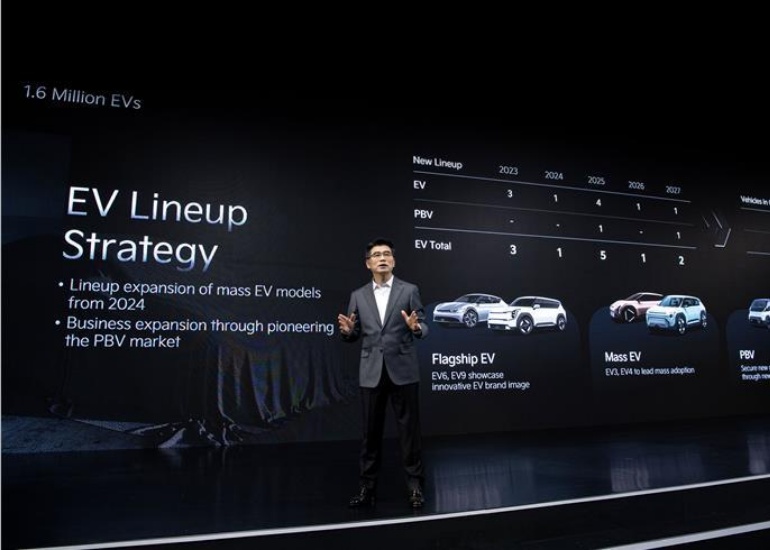 Kia Unveils Carens EV & Mass Market EV in 18 Months