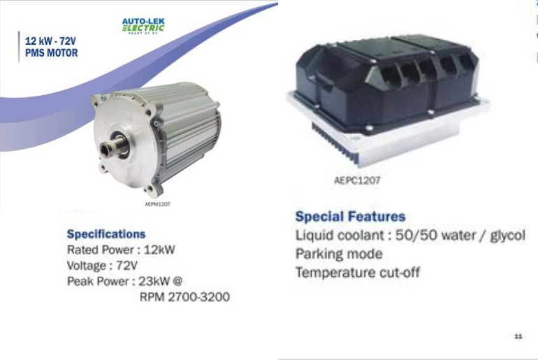 Auto-Leck, German Engineering Partner for Indian E-Drivetrains