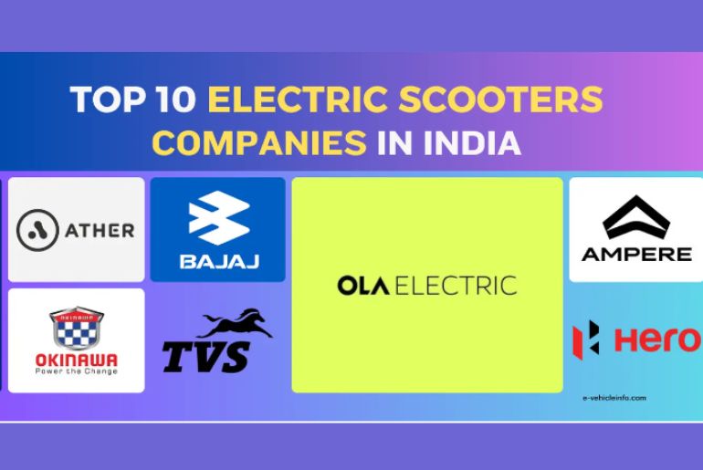 Top Companies Electric Two-Wheelers in India