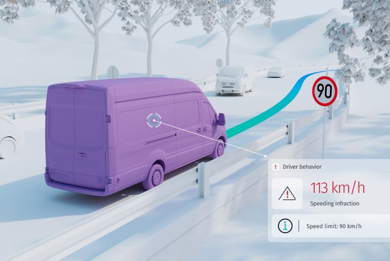 Survey: Rising Road Safety Concerns Drive ADAS Demand
