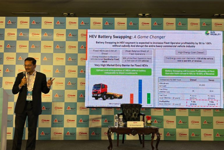 SUN Mobility Unveils Full-Service Model at FADA’s Auto Summit