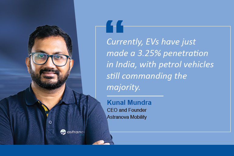 The Struggles of Pre-Owned EV Market in India