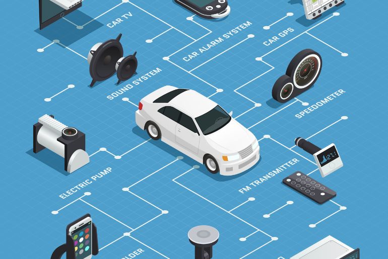Top 10 EV Component Manufacturers Powering India’s Supply Chain
