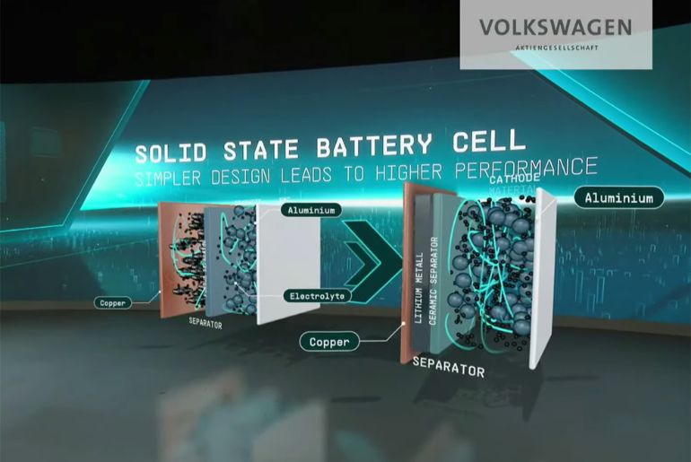 Volkswagen Invests Heavily in Solid State Battery Development